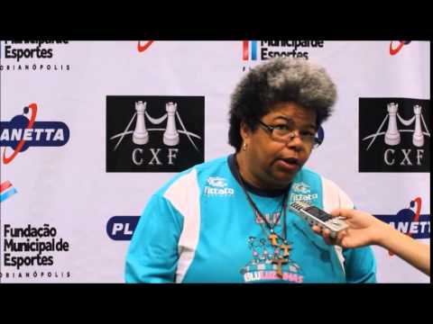 how to open wmi control