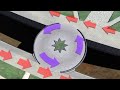 CLOCKWORK