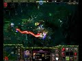 DotA Allstars \