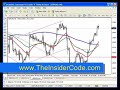 Currency Trading - TheInsiderCode.com Mac X pt.10d Currency Trading - TheInsiderCode.com Mac X pt.10d