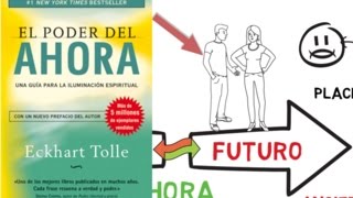 El Poder de Ahora por Eckhart Tolle - Resumen Animado