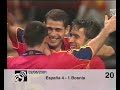 All Raul Gonzalez Goals With His National Team
