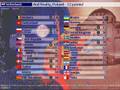 Eurowizja 2008 Eurovision Vote Wyniki Symulacj (2/2)