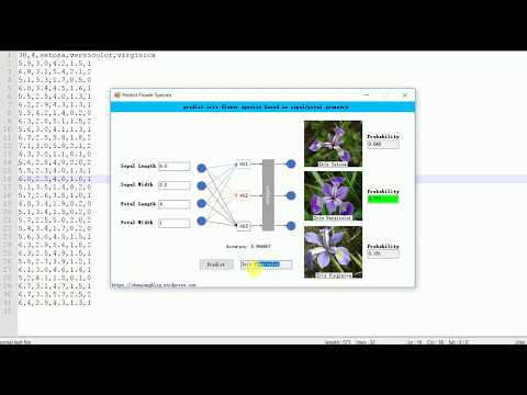 Predict Iris Flower Species using Softmax Regression Model Trained with ...