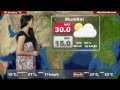 Skymet Weather Report - India January 29, 2013 ...