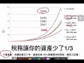 00001到6 合輯46分鐘2017年12月28日投資通訊 1 十二月 投資通訊 12 28 2017 CLEC