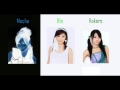 {歌ってみた} Konsei Seishun - Lemon Iro to Milk Tea (Track 4)