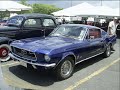 5ta Feria de Autos Antiguos y Clasicos Guaynabo