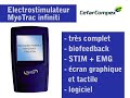 Electrostimulateur-M