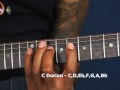 Learn lead electric guitar melodic lick lesson with scales ala Steve Vai Lukather & Neal Schon