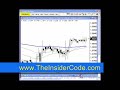 Forex Stock Trading - TheInsiderCode.com Mac X pt.25b