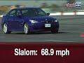 SEE IF THE M5 BEATS THE CADILLAC CTS-V:
http://www.edmunds.com/insideline/do/Drives/Comparos/articleId=136636

Once you get your hands on a supercharged 556-horsepower 2009 Cadillac CTS-V, you know that you need a 500-hp 2008 BMW M5 with which to measure it. It's a matter of practical science.

Of course, there's a sizable price difference between the $59,995 CTS-V and the $86,675 M5, and we don't want to get our comparison results skewed by mere money. Maybe we should add the 507-hp 2009 Mercedes-Benz E63 AMG to our science project. Trouble is, this Merc's $86,875 price tag still doesn't put the CTS-V under any pressure.

We had a better idea. We opted for the more nimble 2009 Mercedes-Benz C63 AMG. This compact sedan cranks out only 451 hp, but it weighs almost 400 pounds less than the E63, and its base price of $58,075 rings up about $2,000 cheaper than the CTS-V.

Is the 2009 Cadillac CTS-V a true benchmark in the super sedan category? Measured against the pure performance of the 2008 BMW M5 and the value of the 2009 Mercedes-Benz C63 AMG, we knew the truth would come out.