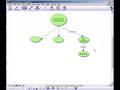 Inspiration Mindmap - Quick review basics