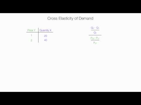 how to calculate xed