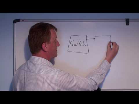 Packet Analyzer :: Wireshark