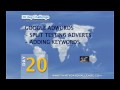30DC Day 20 - Split Testing Adverts