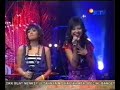 t2-tiwi-tika-on-sctv-super-hits-.html