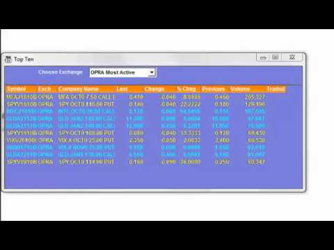 vanguard etf vanguard etf