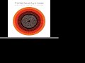 Frankie Beverly & Maze - Before I Let Go (Smooth Jazz Trib.)