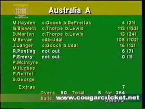 AUSTRALIA A vs ENGLAND, 1994/1995 ...