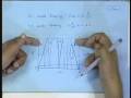 videos de Lecture - 27 Dynamics on a Torus