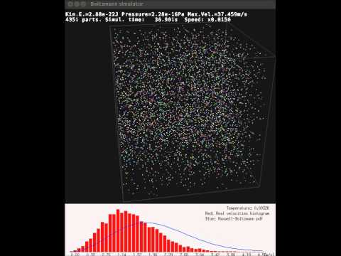 Imagen de previsualización de YouTube