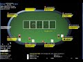 Stoxpoker.com - SitNGo - Video 143 Stoxpoker.com - SitNGo - Video 143
