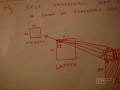 Neural Network based Pattern Recognition (Fingerprint) 2/4