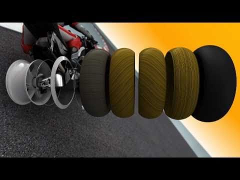 racing tires - In motorcycle racing - competing without protecting crumple zones - the tires decide more than just the racing results... and that´s why they are so importan...