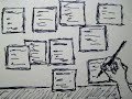 Affinity Diagramming Introduction