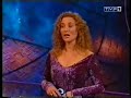 Polskie g?osowania w Eurowizji: 1994-1999 Polskie g?osowania w Eurowizji: 1994-1999