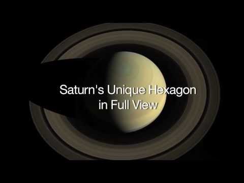 how to view saturn