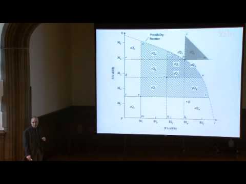 how to define utilitarianism