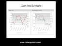 08 Dec 08 - Securities Lending Daily Brief - Data Explorers 08 Dec 08 - Securities Lending Daily Brief - Data Explorers