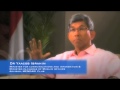 YouTube Videos