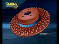 DBA Kangaroo Paw Disc Rotor Ventilation Design