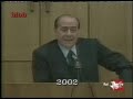 Editto Bulgaro