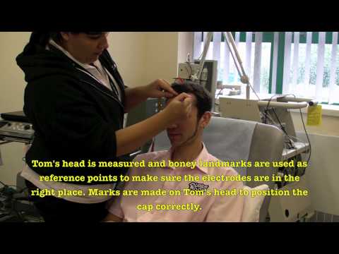 how to measure eeg