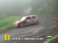 intro Rac Navarra 2007 por J&V Videos