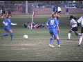 Bianca Burright ODP Soccer Regionals \