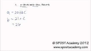 Raffles Girls 2012 Part 1