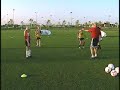 Soccer Coaching Tip - 2nd Defender