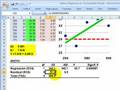 Regression #4: ANOVA table in regression(17 mins ago)