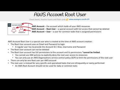Understanding the AWS Account Root User - AWS Solutions Architect Associate SAA-C02