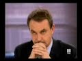 Video resumen CHORRA DOBLADO sobre el debate 3 Marzo ( 3/3)