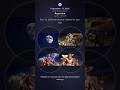 Aquarius Horoscope Today ♒ Daily Forecast — Born Jan 20-Feb 18 — Sep 15