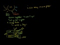 FRB Commentary 3: Big Picture Video Tutorial