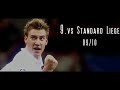 Nicklas Bendtner's Top 20 Goals.