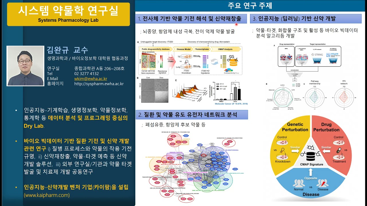 시스템약물학 연구실 <김완규 교수>