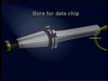Haimer Precision Tool Holders